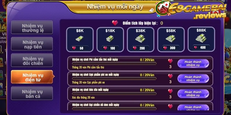 Nạp tiền dành cho người mới - Raybet